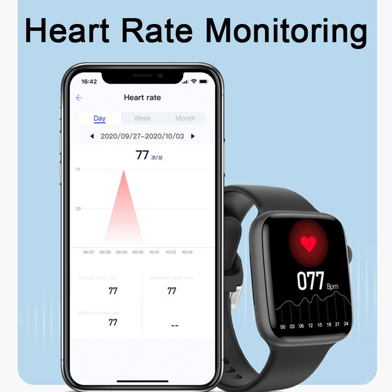 SitopWear Smart Watch
